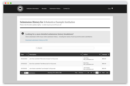 Image of an institutional Scholastica account.
