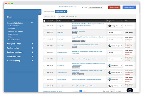 Scholastica peer review software editor dashboard.